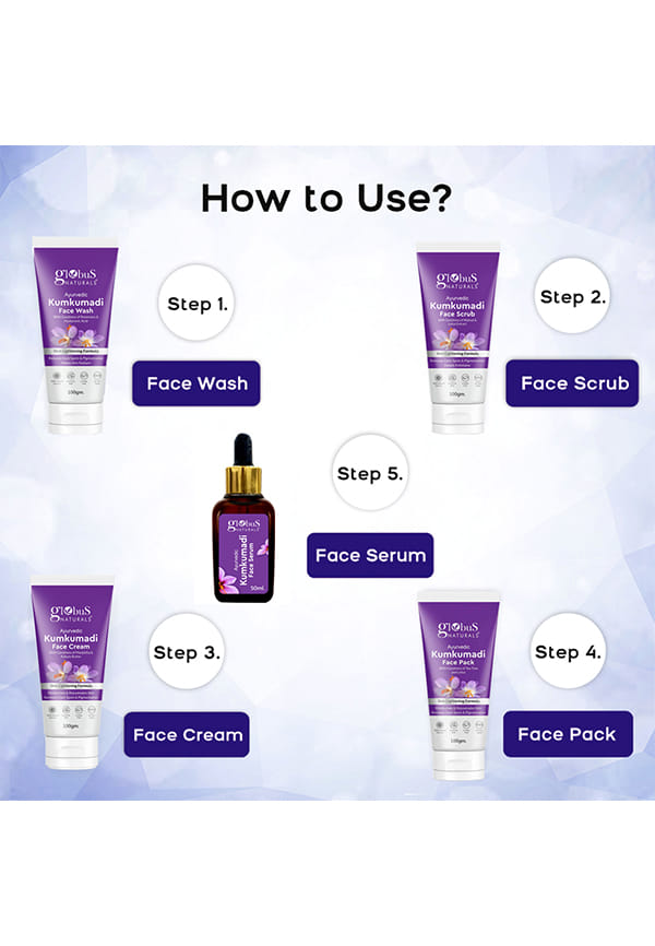 Pre & Post Holi Ritual Herbal Kumkumadi skin care Gift Box, For All Skin Types – thumbnail 2