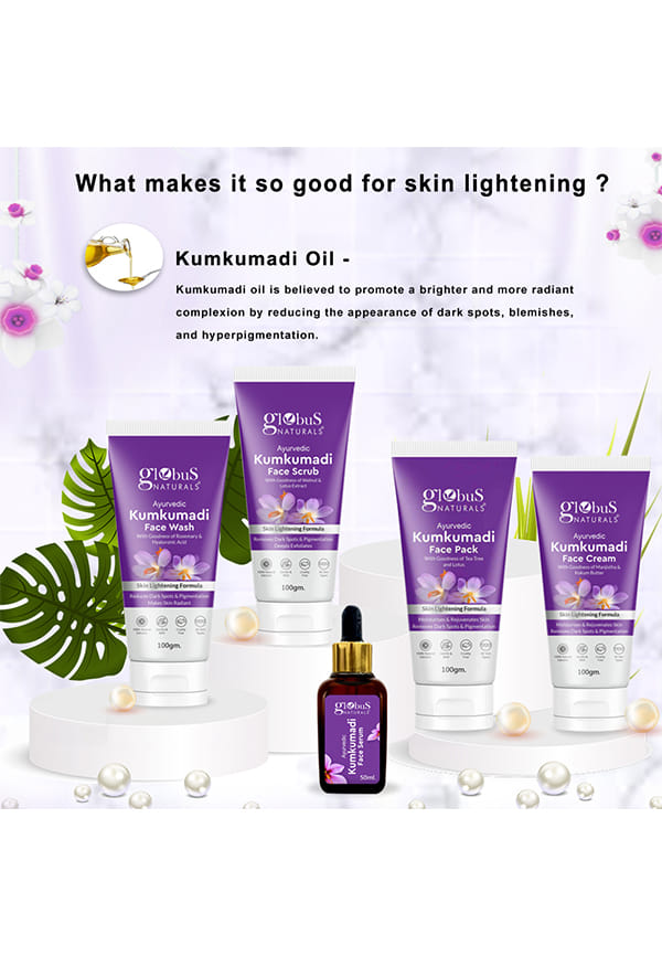 Pre & Post Holi Ritual Herbal Kumkumadi skin care Gift Box, For All Skin Types – thumbnail 3