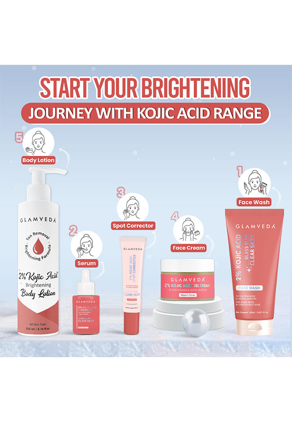 2% Kojic Acid 5 Step Skincare Routine – thumbnail 6