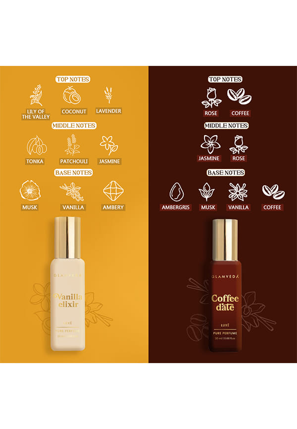 Scent Sedution Set – thumbnail 2