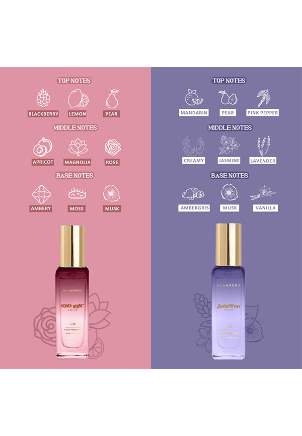 Scent Sedution Set – thumbnail 3