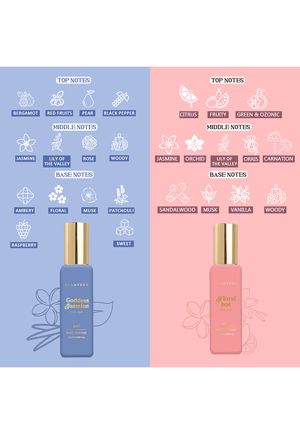 Luxe Fragrance Vanity – thumbnail 2
