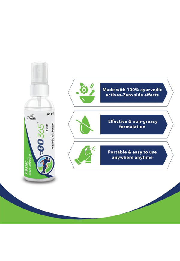 Ayurvedic Pain Reliever Spray – thumbnail 5