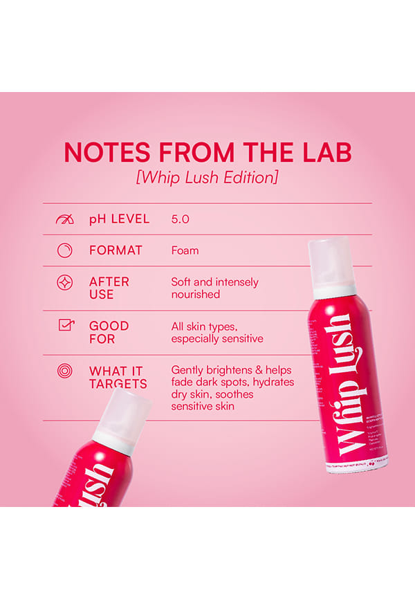 Whip Lush- Body Wash Mousse & Shaving Foam – thumbnail 2