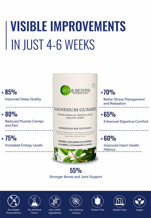 Magnesium Glycinate Gummies – thumbnail 4