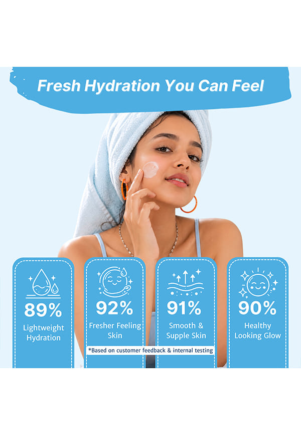 Lightweight Gel Face Moisturizer – thumbnail 4