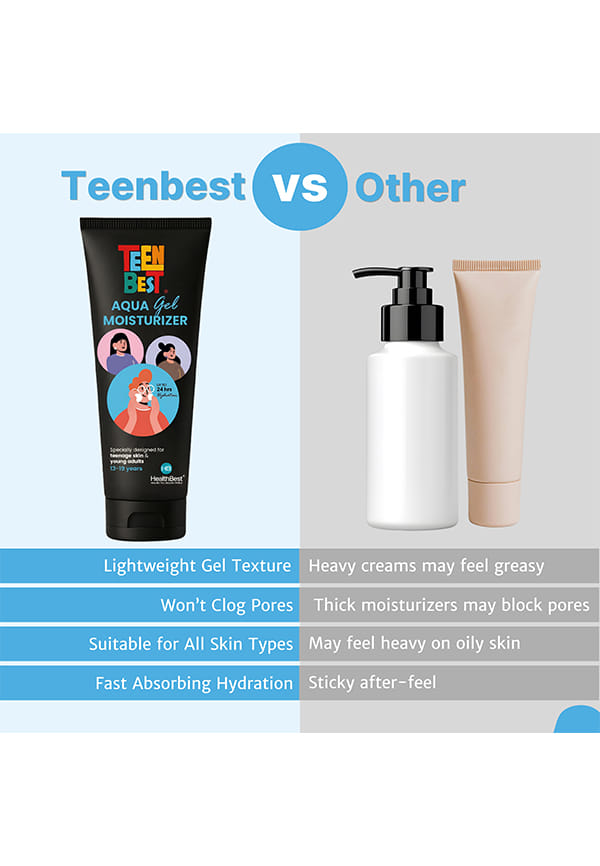 Lightweight Gel Face Moisturizer – thumbnail 5
