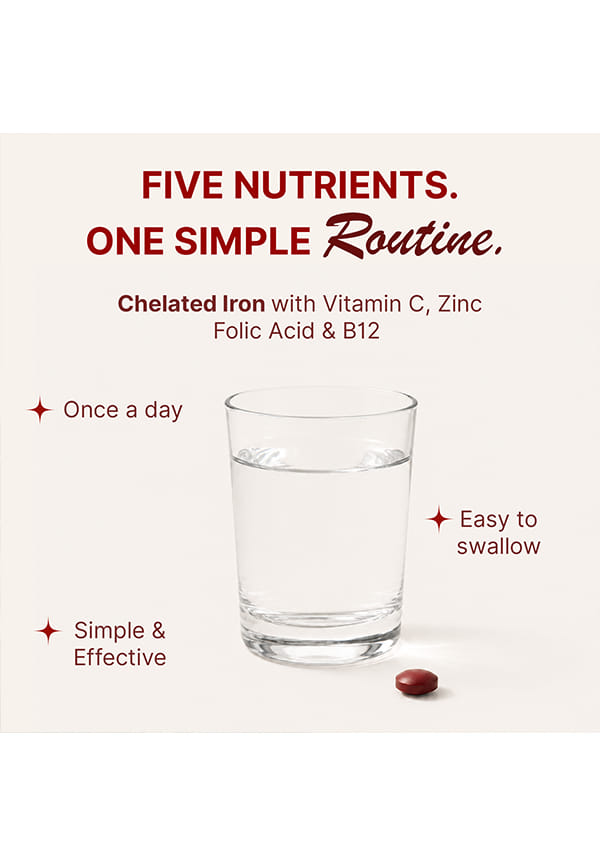Chelated Iron with Vitamin C Folic Acid Zinc & Vitamin B12 – thumbnail 4