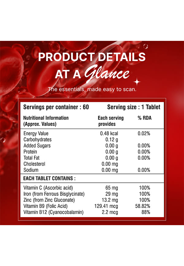 Chelated Iron with Vitamin C Folic Acid Zinc & Vitamin B12 – thumbnail 7