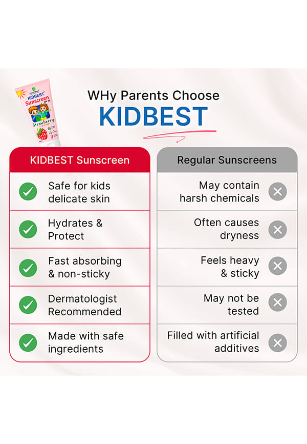 Kids Sunscreen SPF 30 PA+++ Strawberry – thumbnail 6