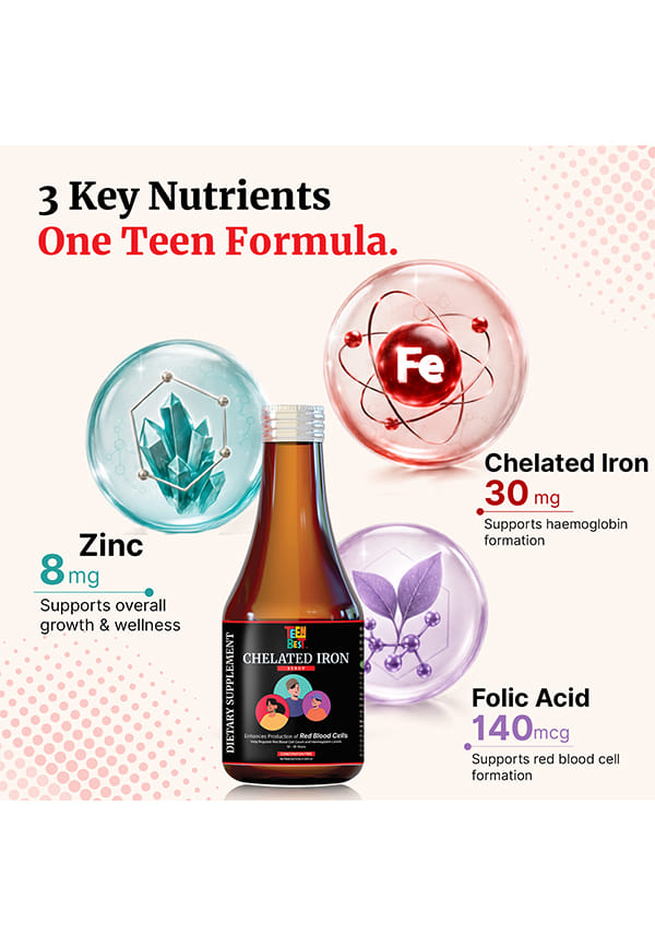 Teen Chelated Iron Liquid Supplement with Zinc & Folic Acid – thumbnail 2