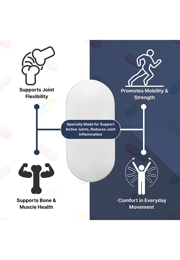 Joint Support Supplement Tablets for Joint Strength, Pain Relief & Flexibility – thumbnail 5