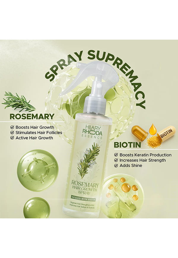 Rosemary Hair Growth Spray – thumbnail 5