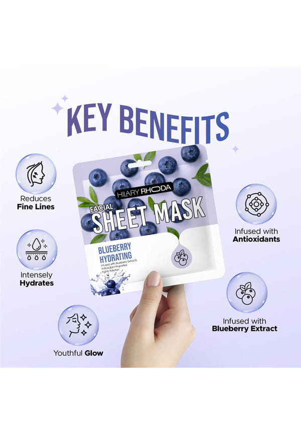 Facial Sheet Mask | Hydrate, Detox, Brighten & Exfoliate – thumbnail 4