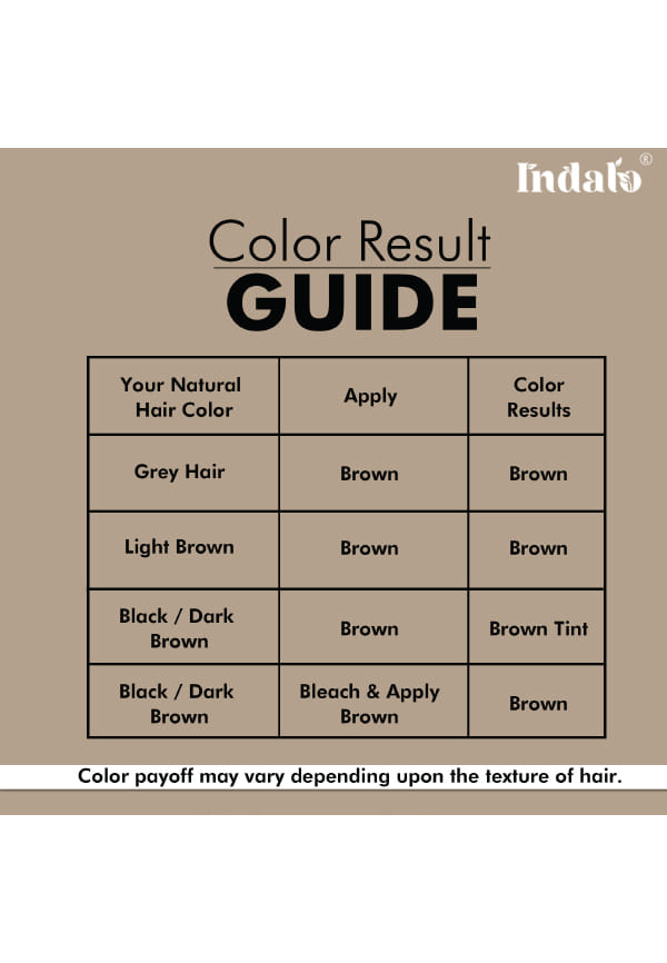 Beard Color | Long-Lasting, Ammonia Free with Natural Ingredients – thumbnail 4