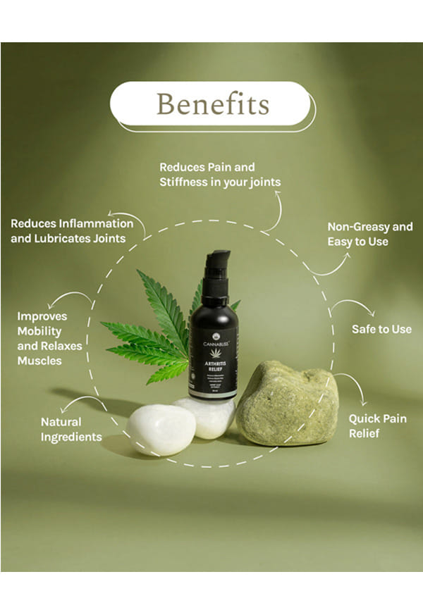 CannaBliss Arthritis Relief – thumbnail 2
