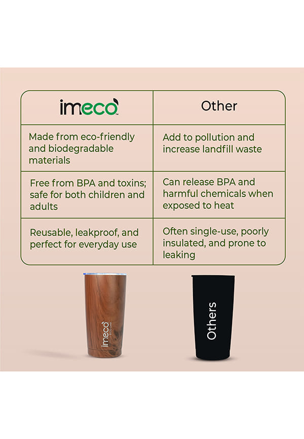 ECO OAK Stainless Steel Water Bottle – thumbnail 5