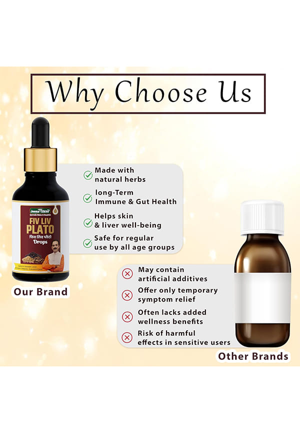 FIV LIV PLATO Drops | Ayurvedic Drops for Temperature Imbalance – thumbnail 5