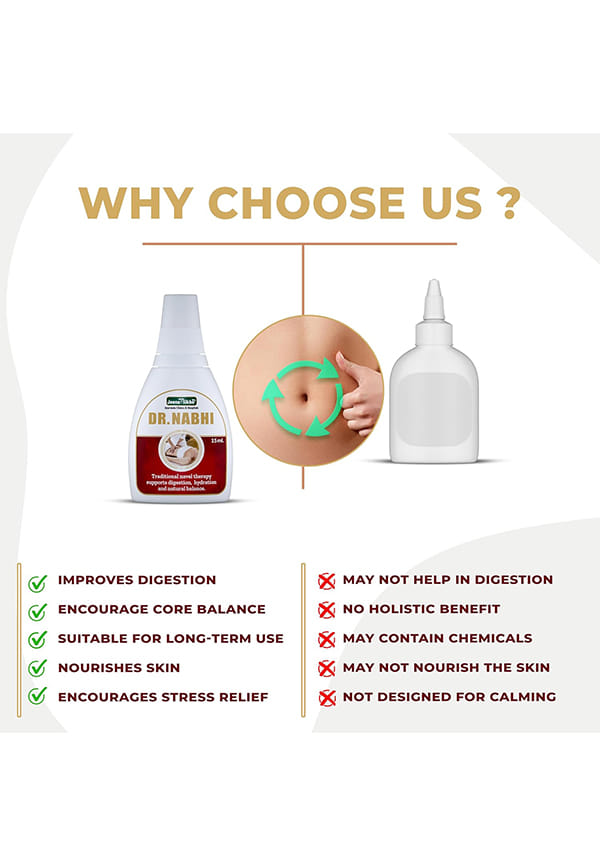 Dr. Nabhi/Navel Oil for Navel Care – thumbnail 5