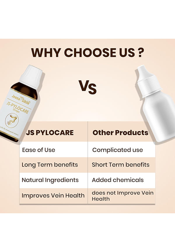 JS-Pylocare Drop | Drops For Hemorrhoids – thumbnail 5