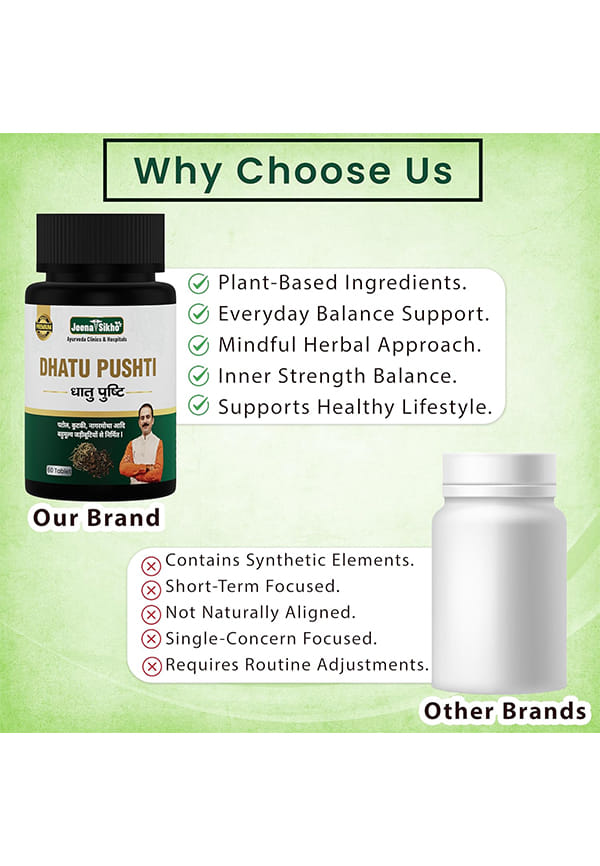 Dhatu Pushti Tablets | Plant-Based Blood Builder – thumbnail 5
