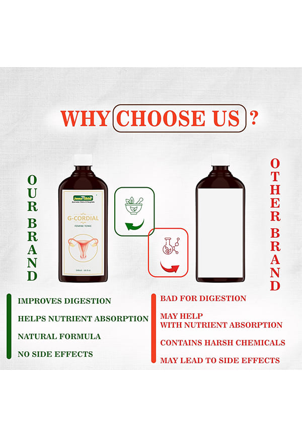 G-Cordial/Utreus Syrup | Herbal Supplement For Fermal Health – thumbnail 5