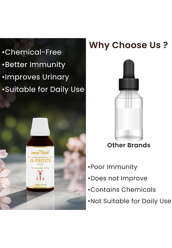 JS-PROSTO Drops | Healthy Drops For Men – thumbnail 5