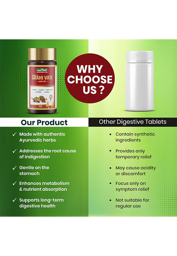 Ayurveda Hair Rescue Capsules – thumbnail 5