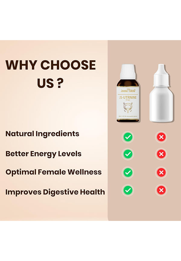 JS-Utrnine Drop | General Drops For Uterine Care – thumbnail 5