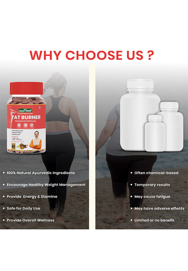 Fat Burner Advance Formula Tablets – thumbnail 5
