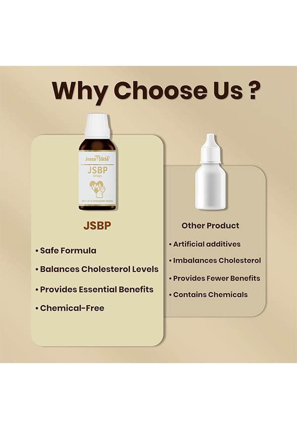 JSBP Drops | Improves Heart Health – thumbnail 5