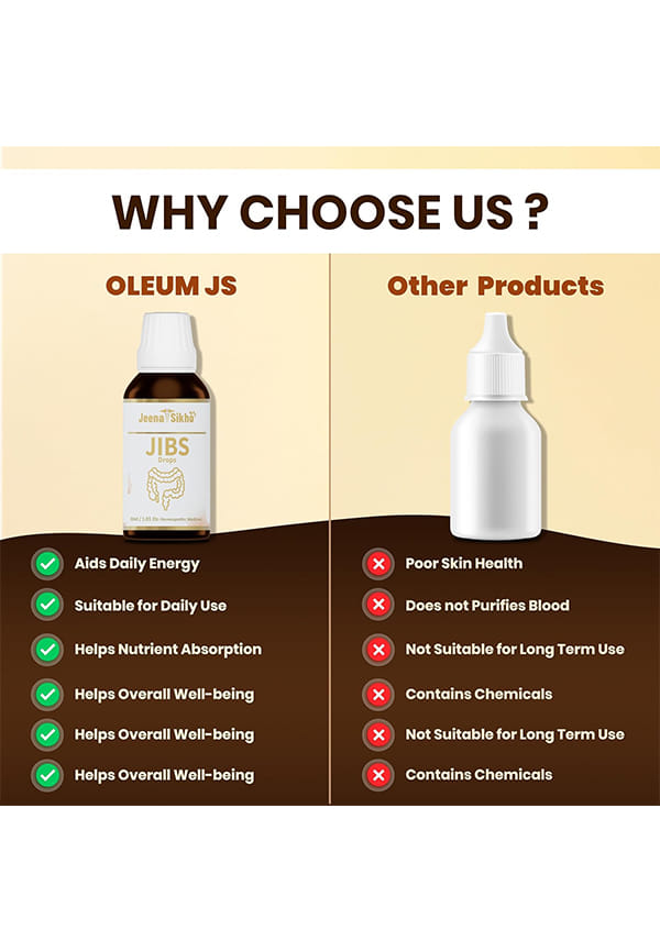 JIBS Drop | Drops for a Healthy Digestive System – thumbnail 5