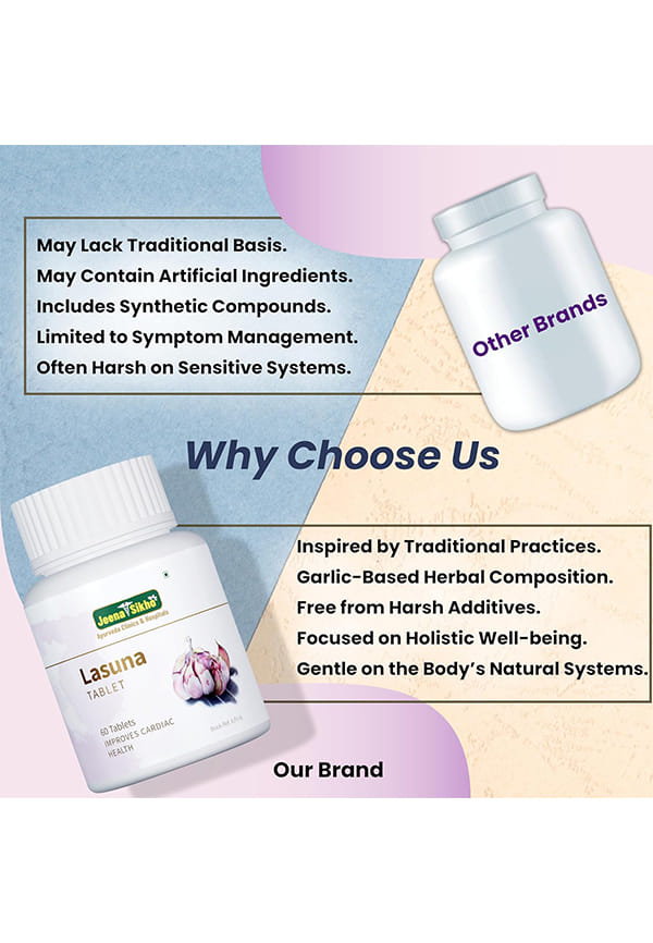 Lasuna Tablet | Herbal Heart Wellness Supplement | Naturally Formulated With Lasuna Extracts – thumbnail 5