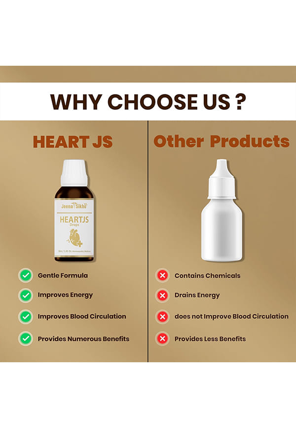 Heart JS Drop For Daily Heart Care – thumbnail 4