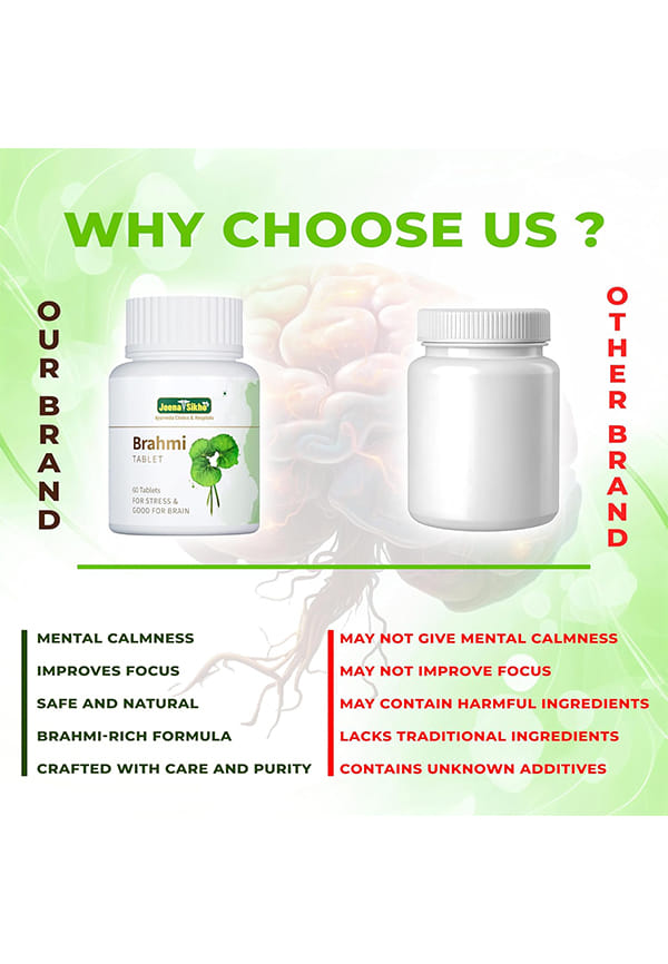 Brahmi Tablet | Naturally Supports Mind Wellness – thumbnail 5