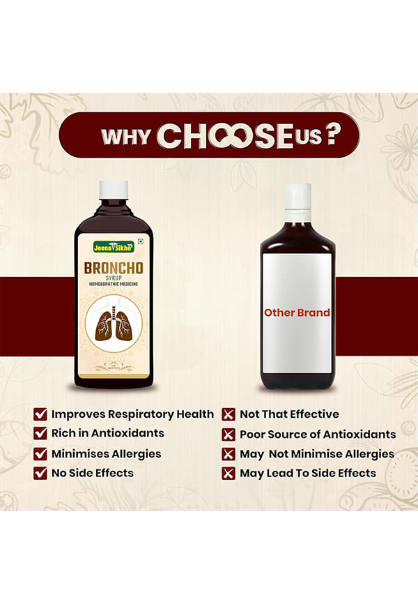 Broncho Syrup | Ayurvedic Syrup For Respiratory Health – thumbnail 5