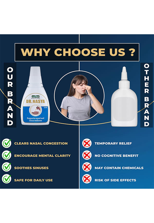 Dr. Nasya(Nose) Oil/Drops | Ayurvedic Nasal Drops For Blocked Nose And Sinusitis Allergies – thumbnail 5