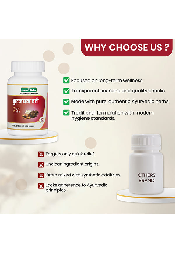 Kutjghan Vati | Ayurvedic IBS Care Tablet | Restore Digestive Harmony | IBS Tablets | Relieves Constipation Irregular Bowel Habits | Improve Digestive Health, 60 Veg Tablets – thumbnail 5