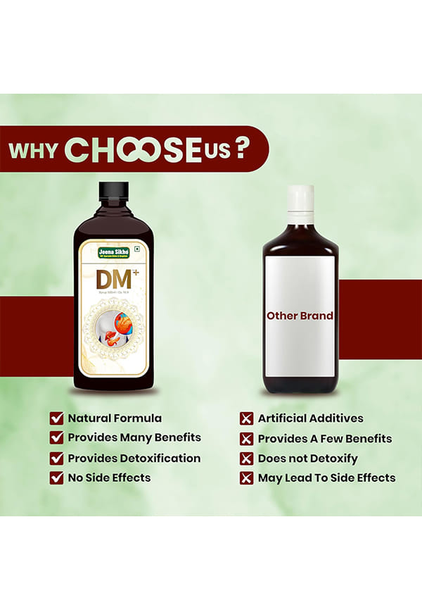 DM+/BP Care Syrup – thumbnail 4