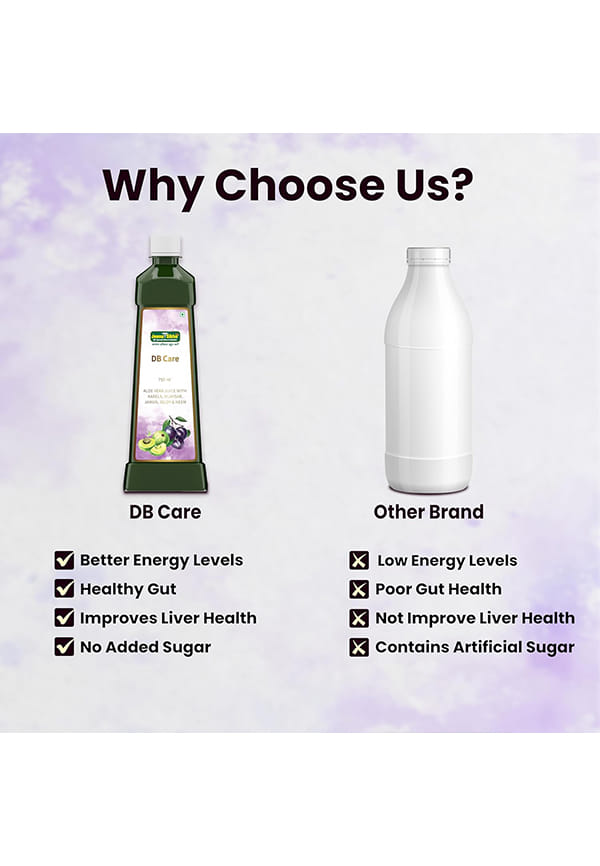 DB Care Juice – thumbnail 4