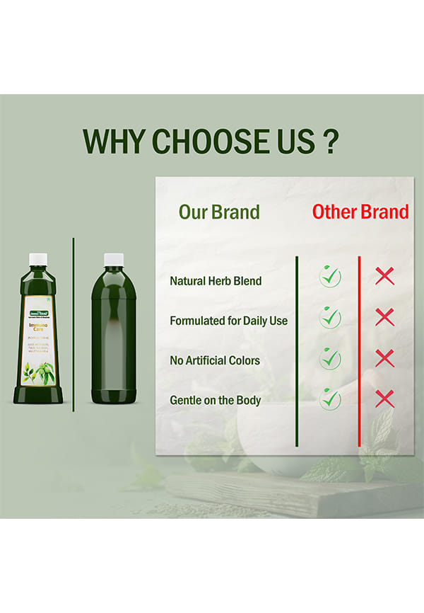 Immuno Care Juice | Naturally Boosts Immunity And Digestive Health – thumbnail 5