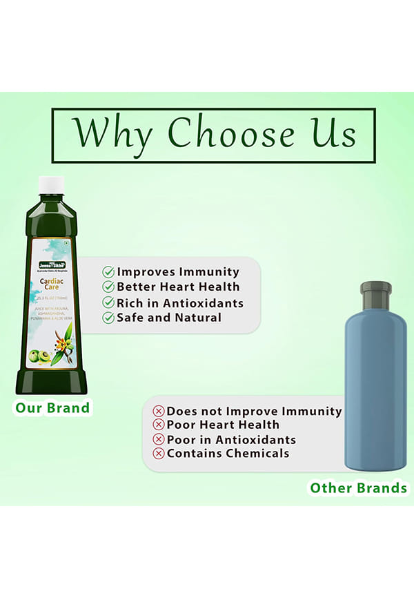 Cardiac Care Juice – thumbnail 5