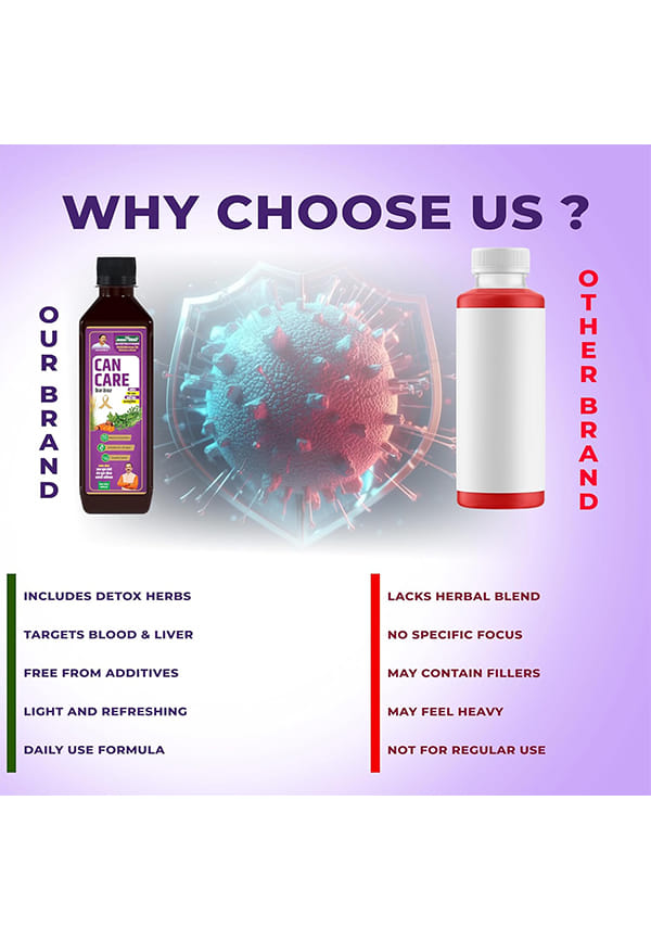 Can Care Juice – thumbnail 5