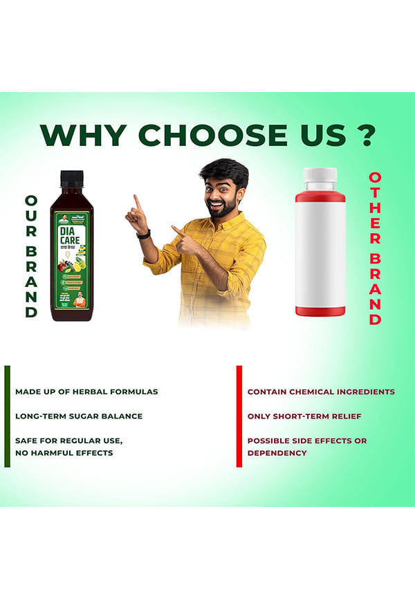 Dia Care Juice – thumbnail 5