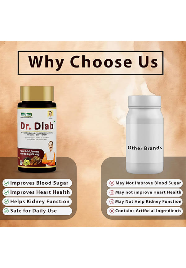 Dr. Diab Tablets – thumbnail 5