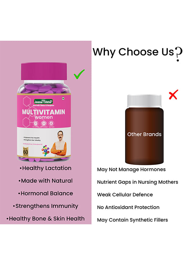 Multivitamin for Women – thumbnail 5