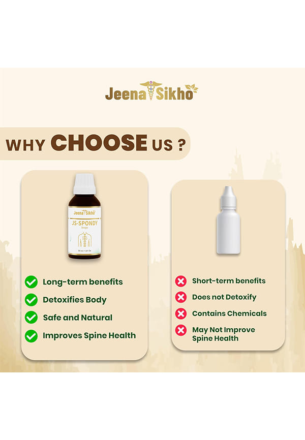JS-Spondy Drop | Cervical Care Drops | Effective For Spondylosis Care – thumbnail 5