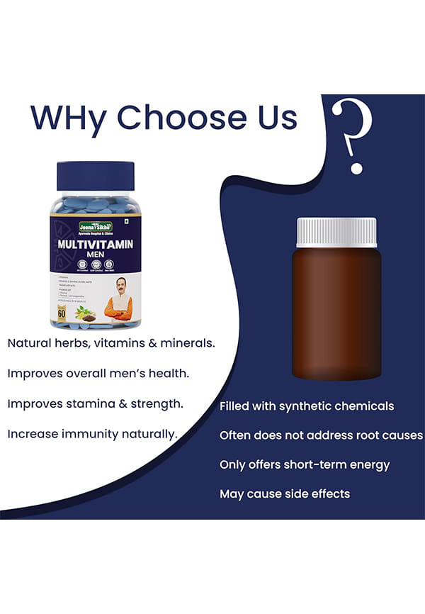 Multivitamin for Men  – thumbnail 5
