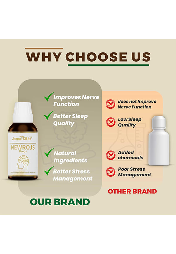 Newrojs Drop | General Drop For Nerve & Sleep Care | Nourishing Drops for Balanced Nervous System, 30ml – thumbnail 5