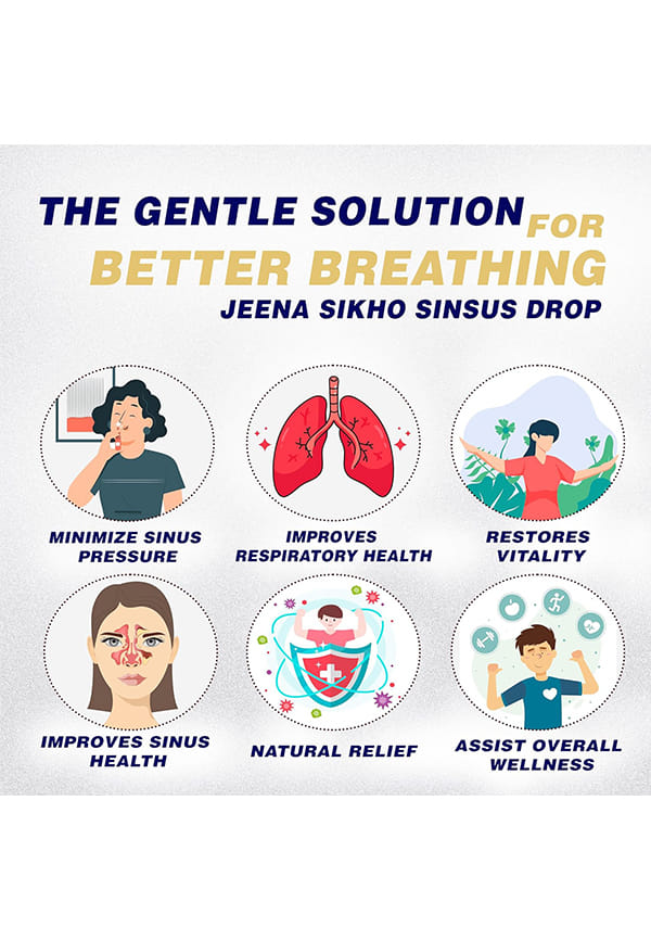 Sinsus Drop | Sinus Drop For Nasal Wellbeing  – thumbnail 3